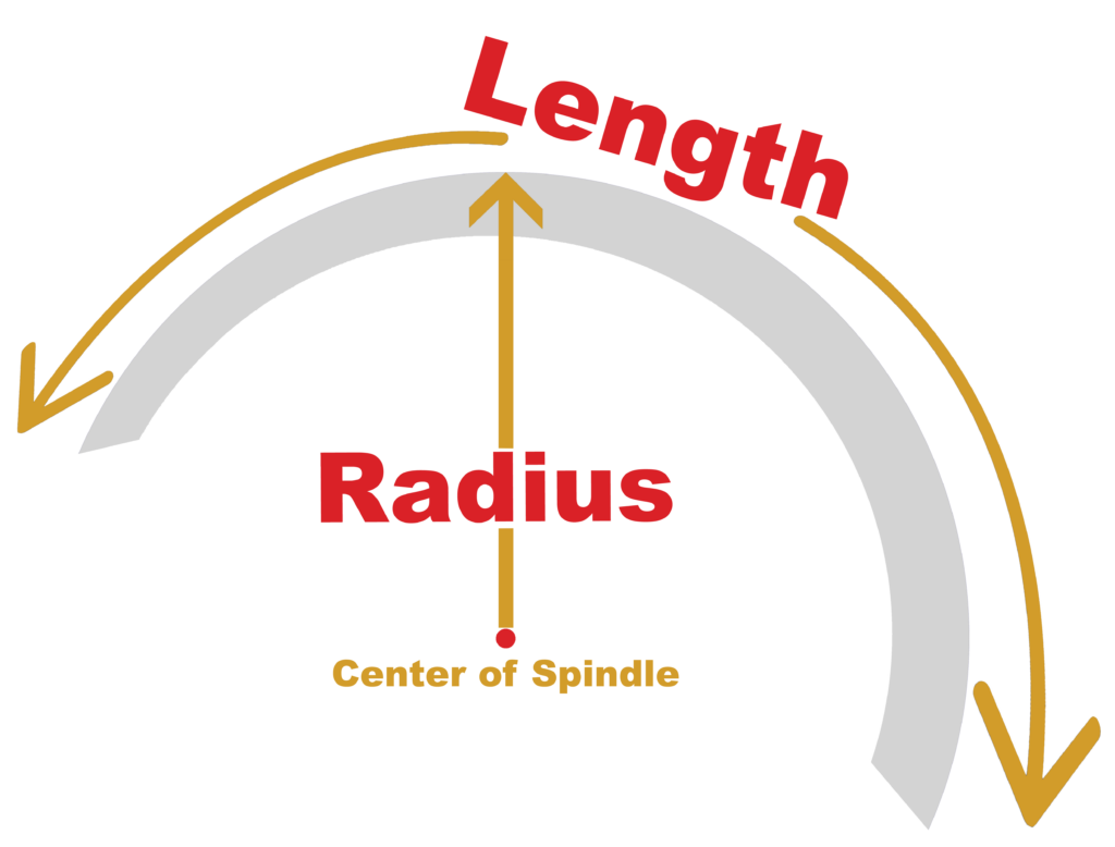 Mudguard Measurement Diagram - Length & Radius - Speedwell